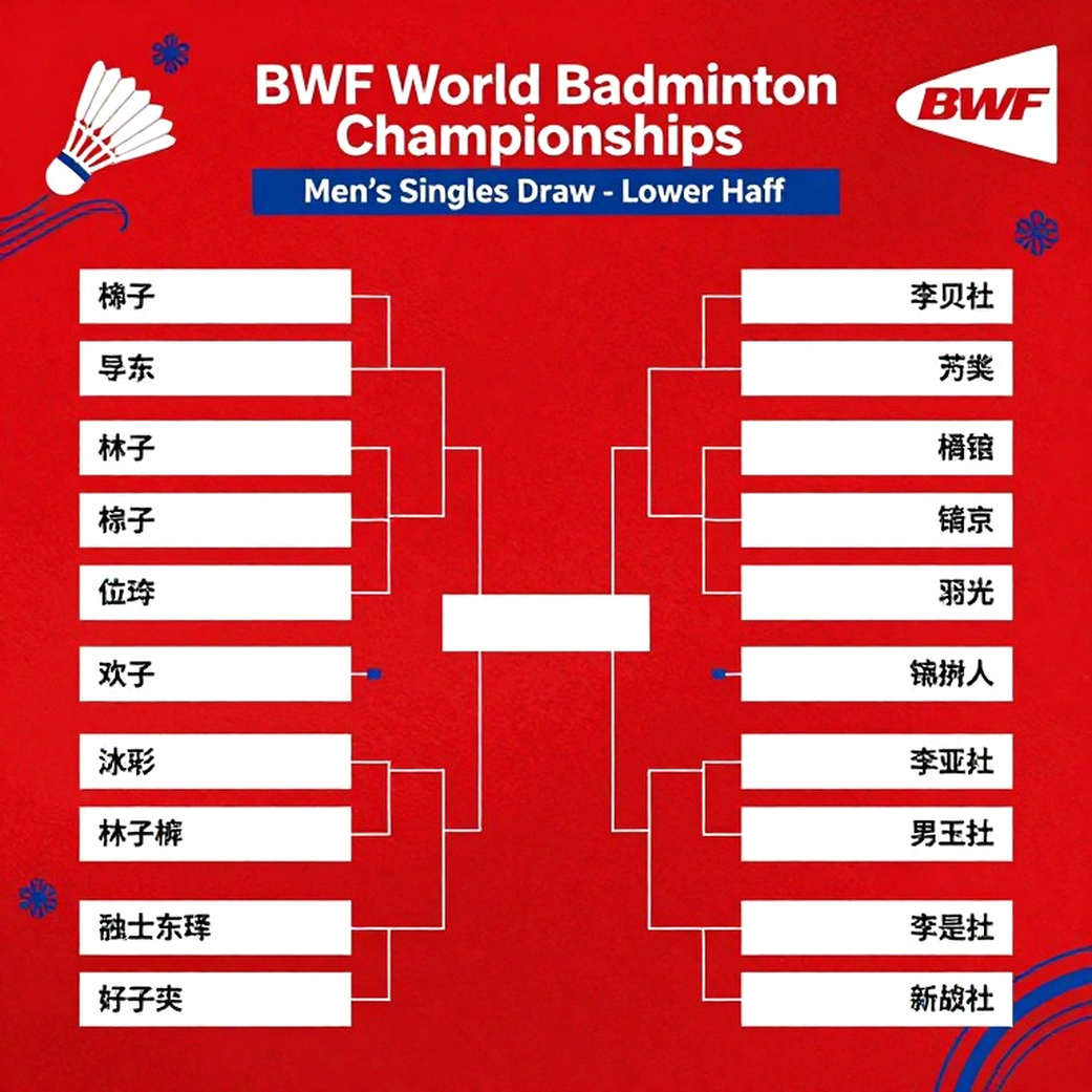 Sương mù Indonesia và ánh đèn New Delhi: Ashmita Chaliha, BWF và vết nứt của một hệ thống xếp hạng
