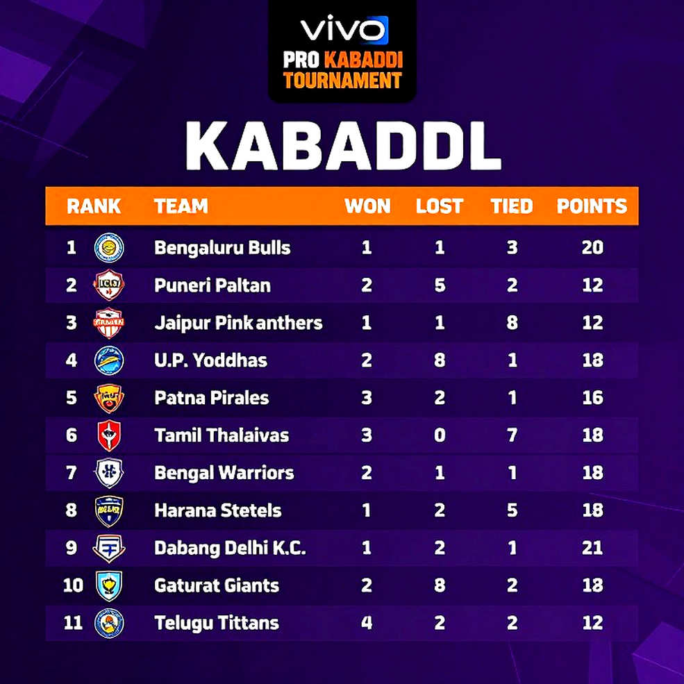 Kurihara 11 tuổi và HCV Asian Games: dữ liệu sau một kỷ lục